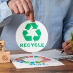 8 Best Recycling Practices for Businesses (Complete Guide for Sustainable Growth)