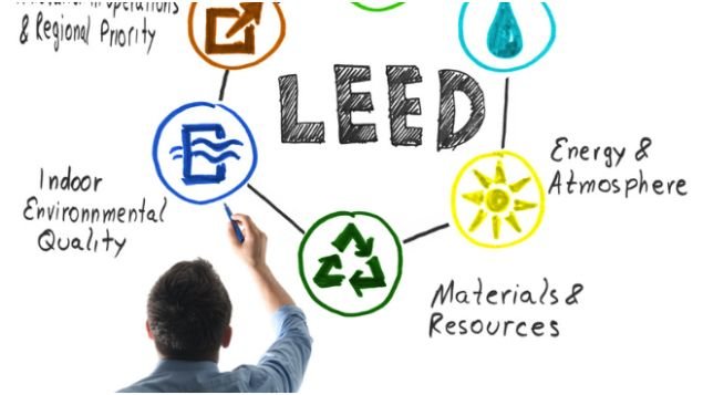 What Makes the Best Green Hotels in the USA Truly Sustainable?